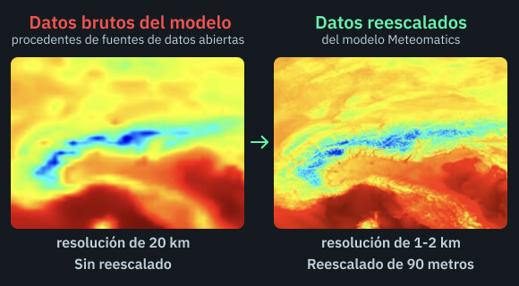 Agrometeorología Datos Meteorológicos En La Agricultura