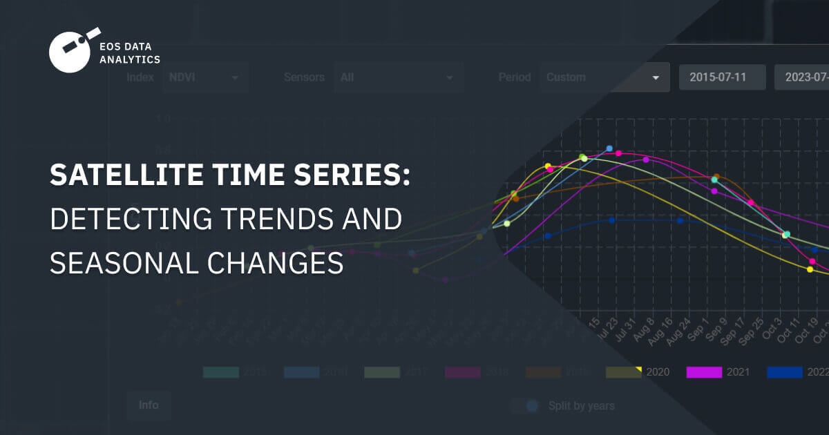 Time series used for the 15-min mean statistics between satellite