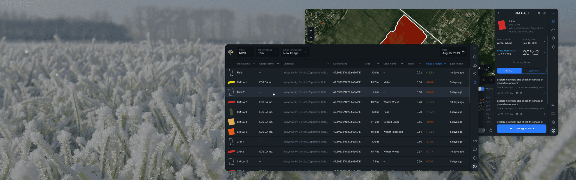 field change monitoring for effective farming