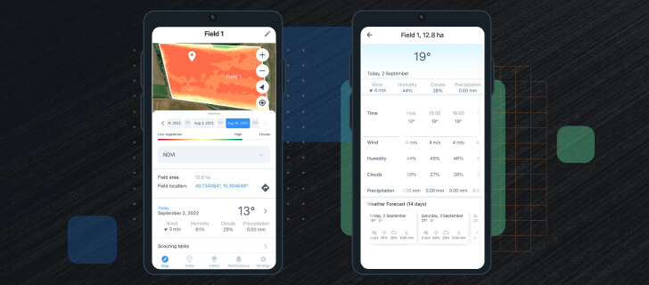 weather monitoring and field monitoring in the mobile app