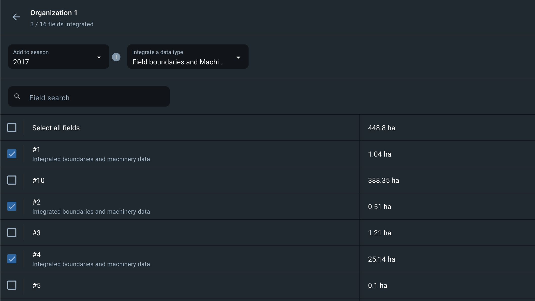 what the previously integrated fields look like