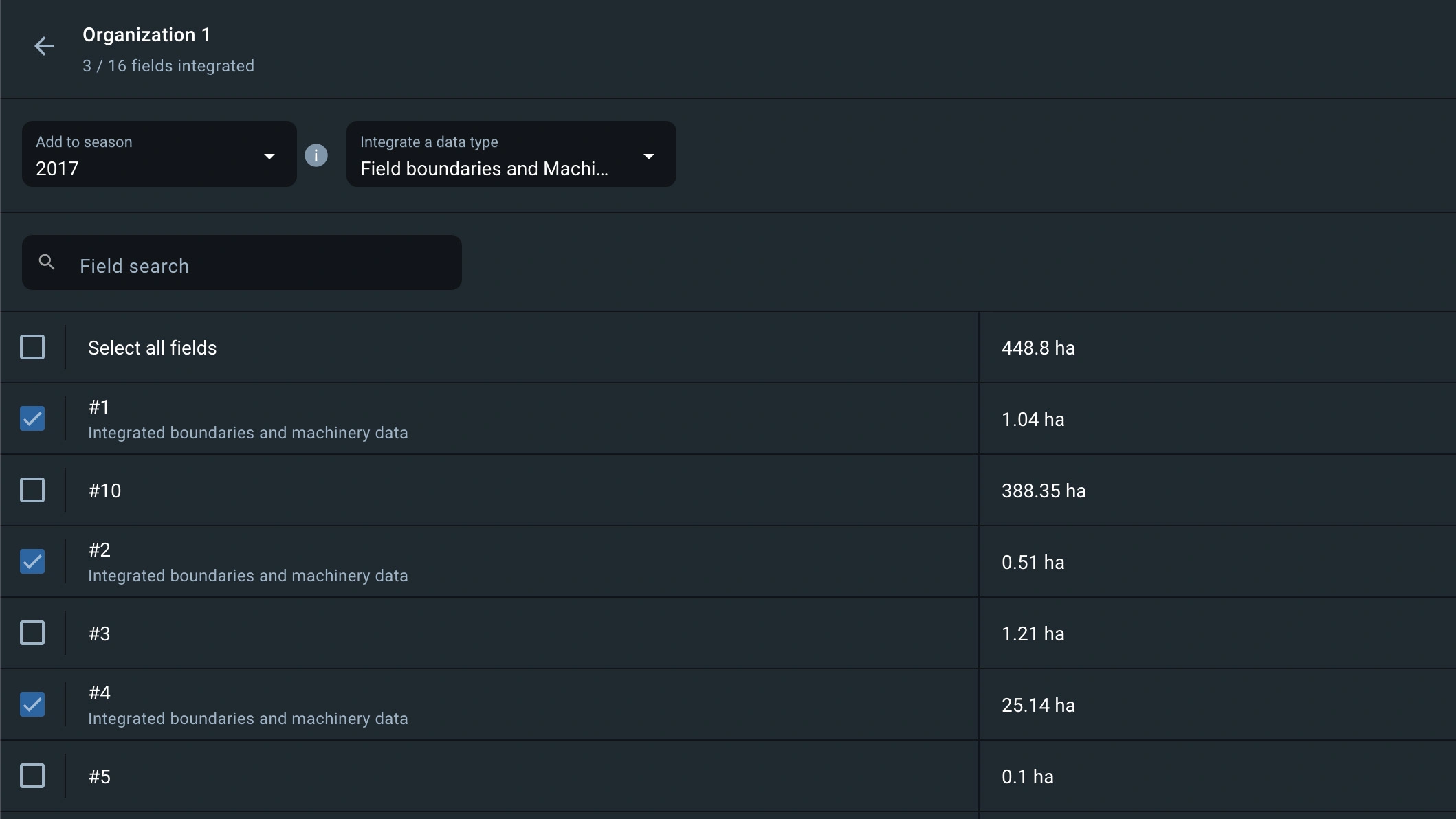 what the previously integrated fields look like