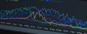 Charts And Curves: Tool For Effective EOSDA Crop Monitoring