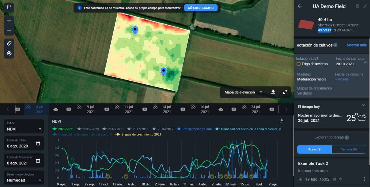 puedes ver elevaciones