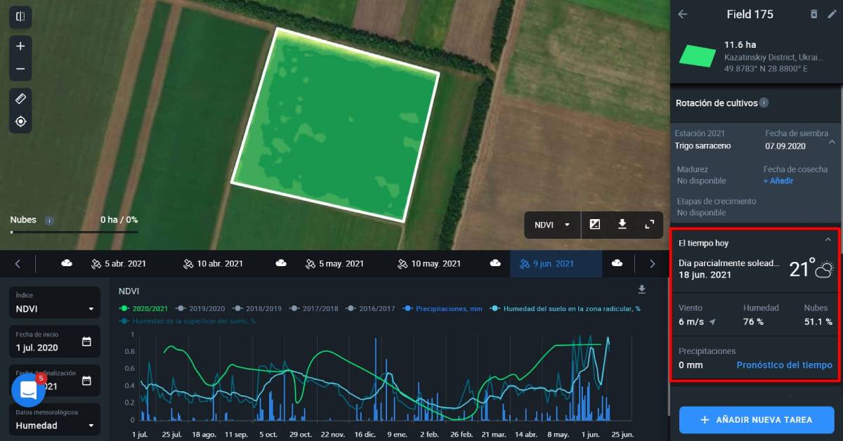 Sección del clima hoy