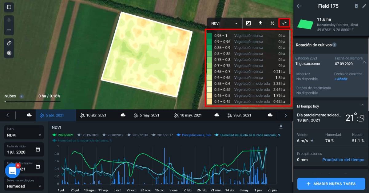 Ampliar las estadísticas para comprobar el índice de su campo