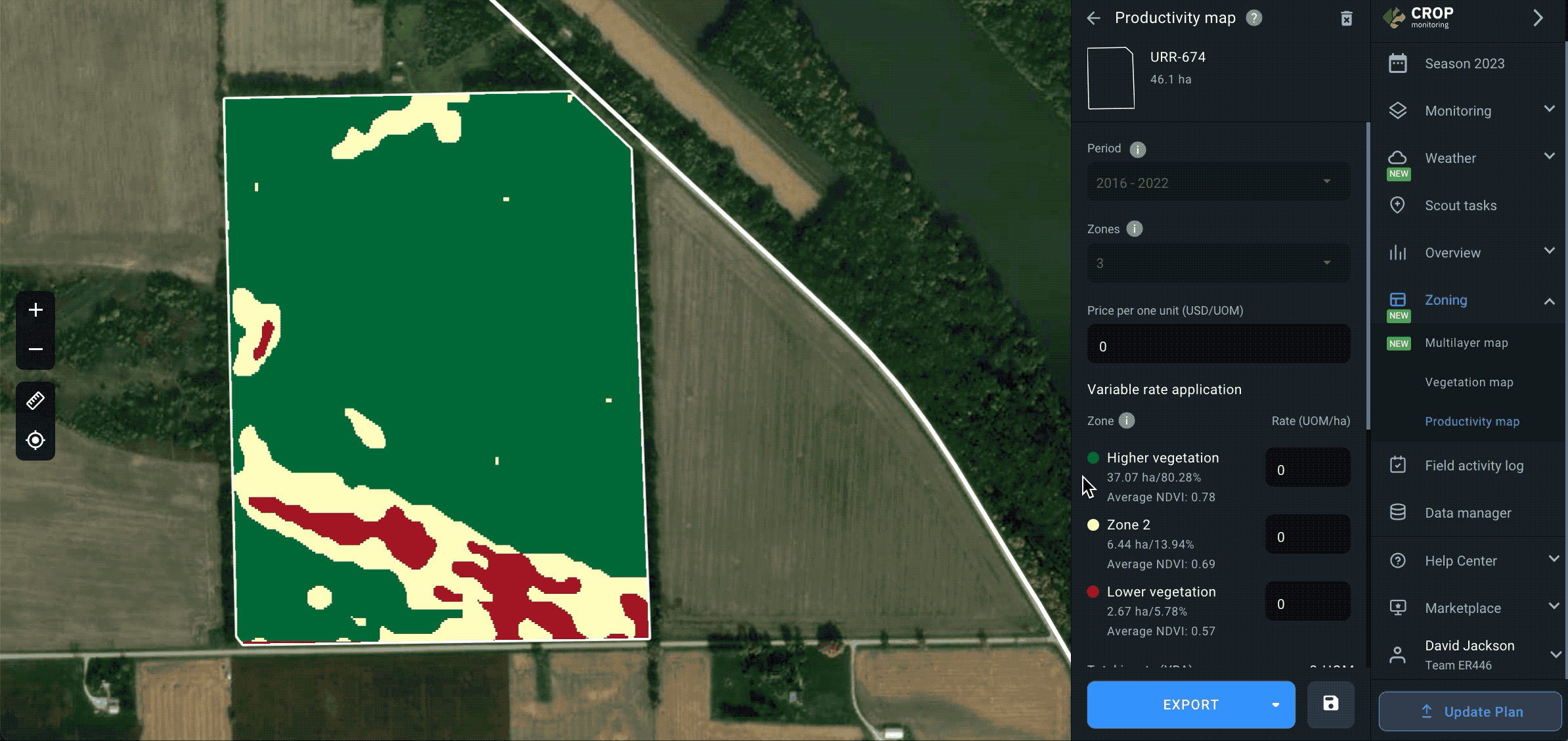 Zoning. Productivity maps. Apply inputs