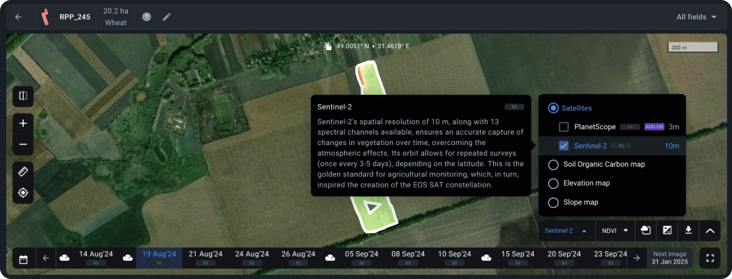 Image sources Sentinel-2