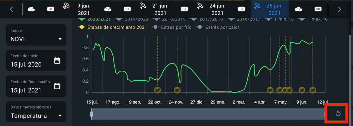 botón de actualización