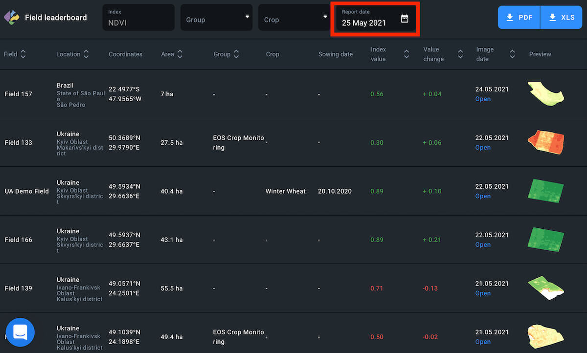 date selection in leaderboard