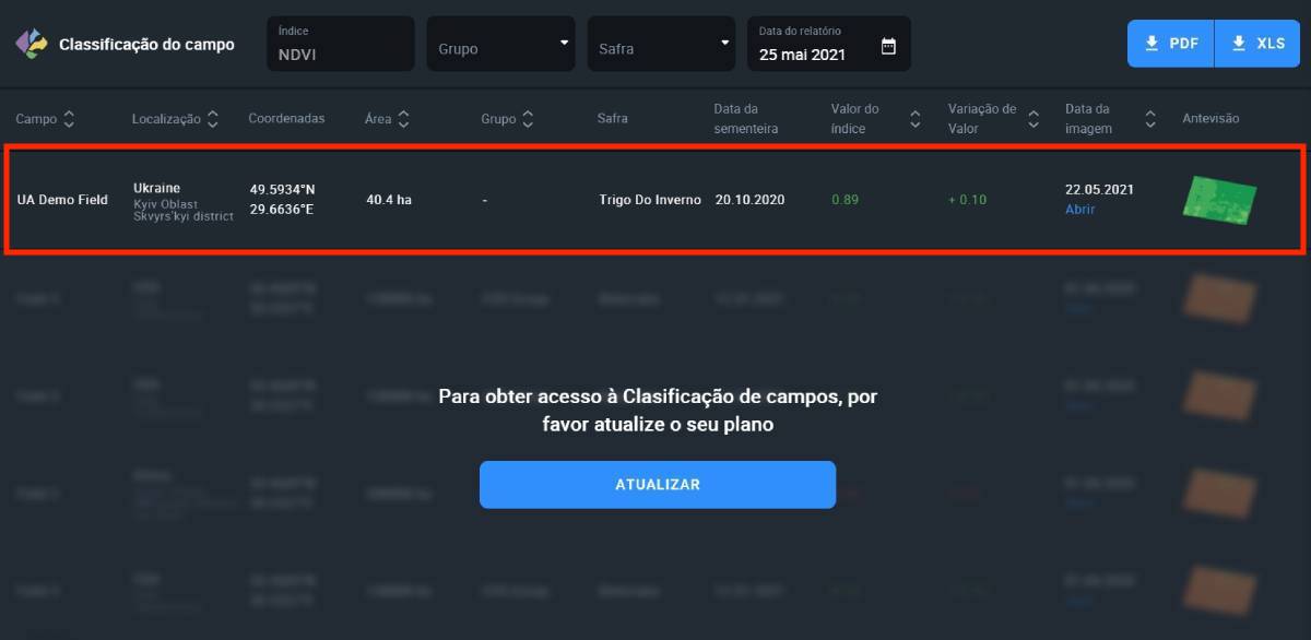 na conta gratuita só está disponível à tabela no campo de teste