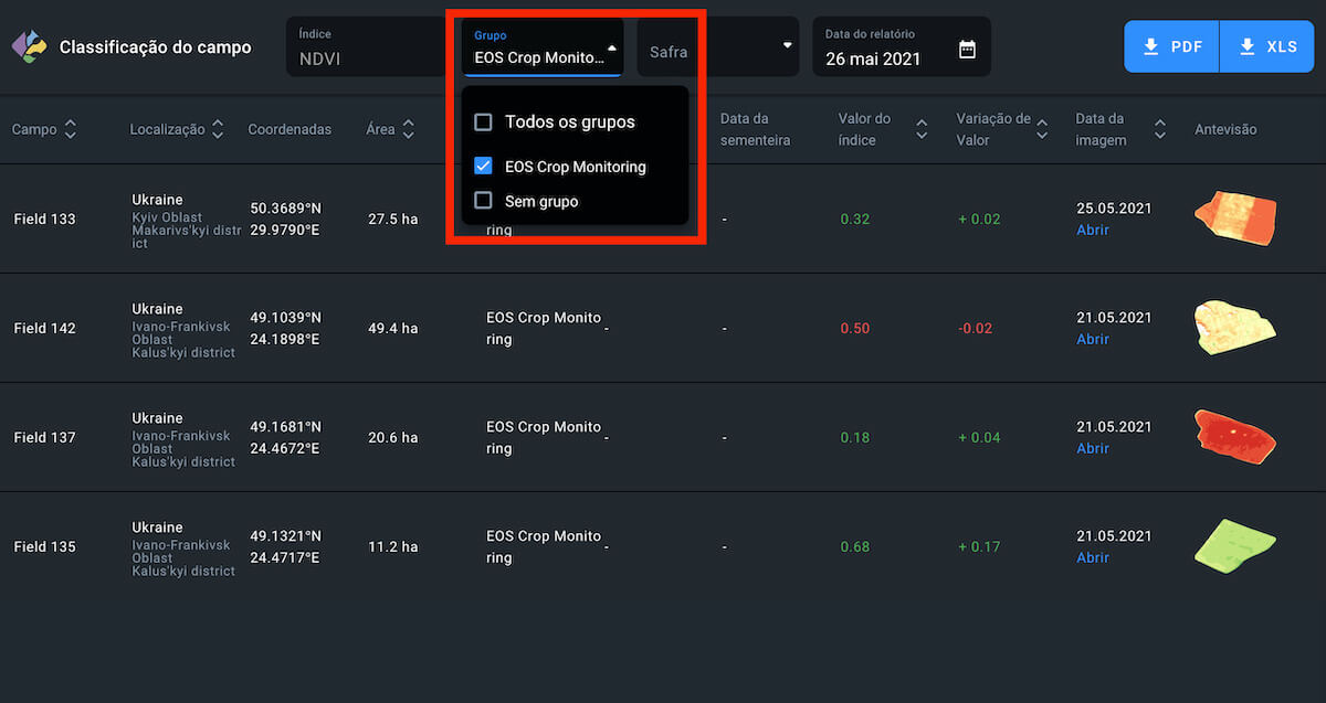 todos os campos pertencentes ao grupo da EOSDA Crop Monitoring