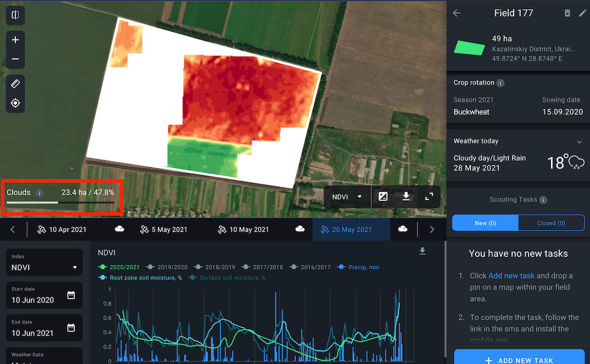 clouds data displayed