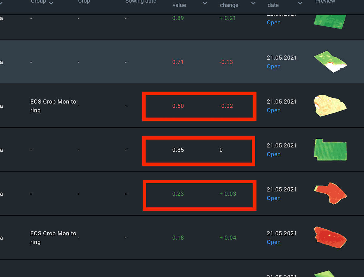 value change colors in leaderboard