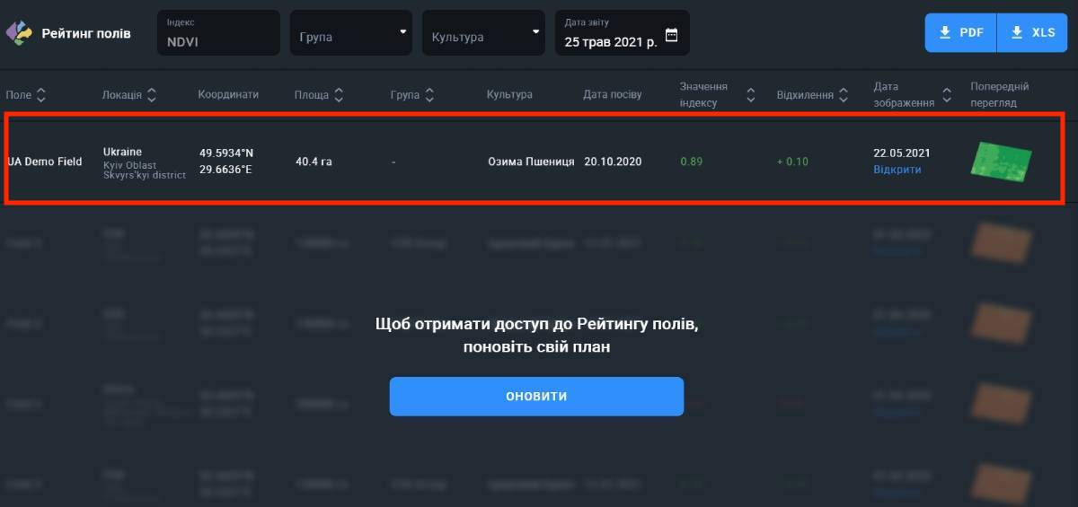 демо поле у рейтингу полів