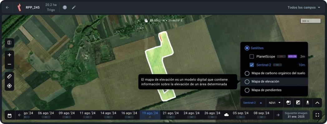 Fontes de imagem Mapa de elevação