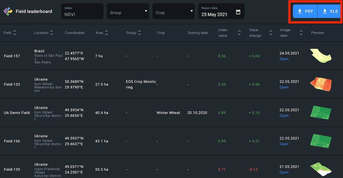 download buttons in leaderboard