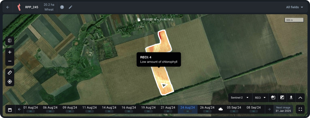 Red-edge Chlorophyll Index RECI