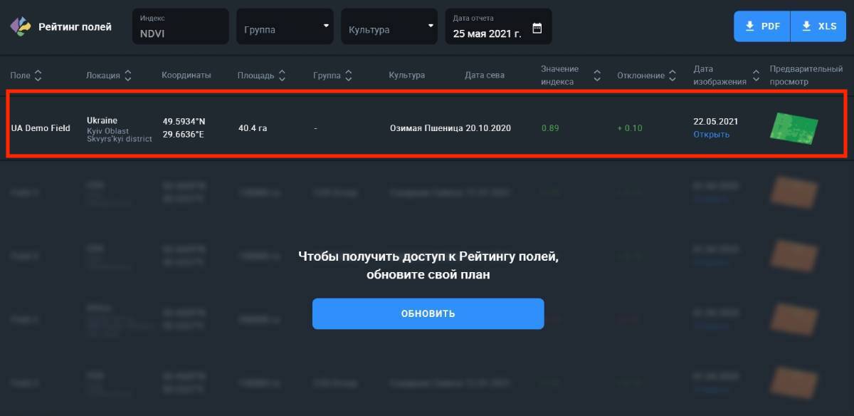 демо поле в рейтинге полей в бесплатном аккаунте