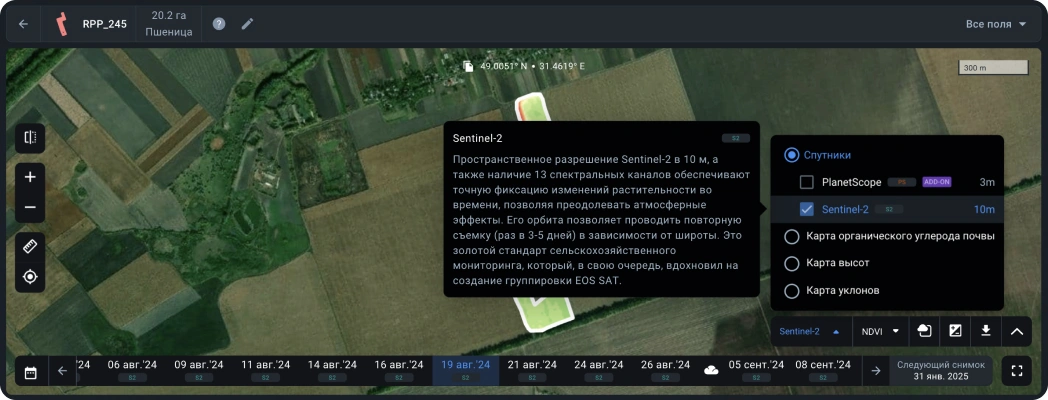 Источники изображений Sentinel-2