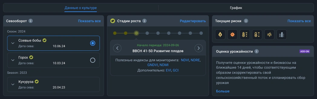 Мониторинг нескольких культур одновременно