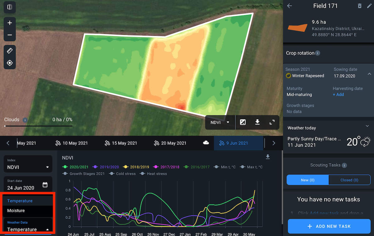 accessing temperature and moisture data