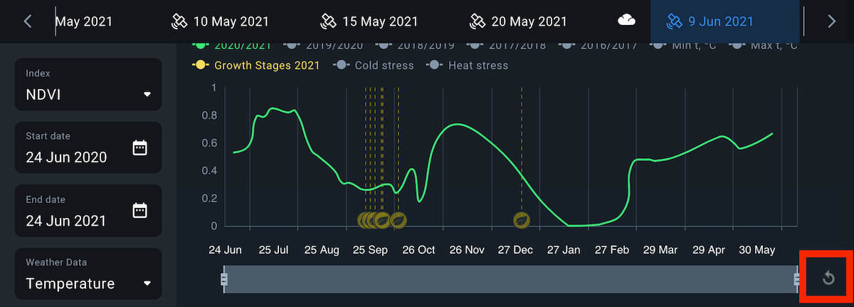 update button location