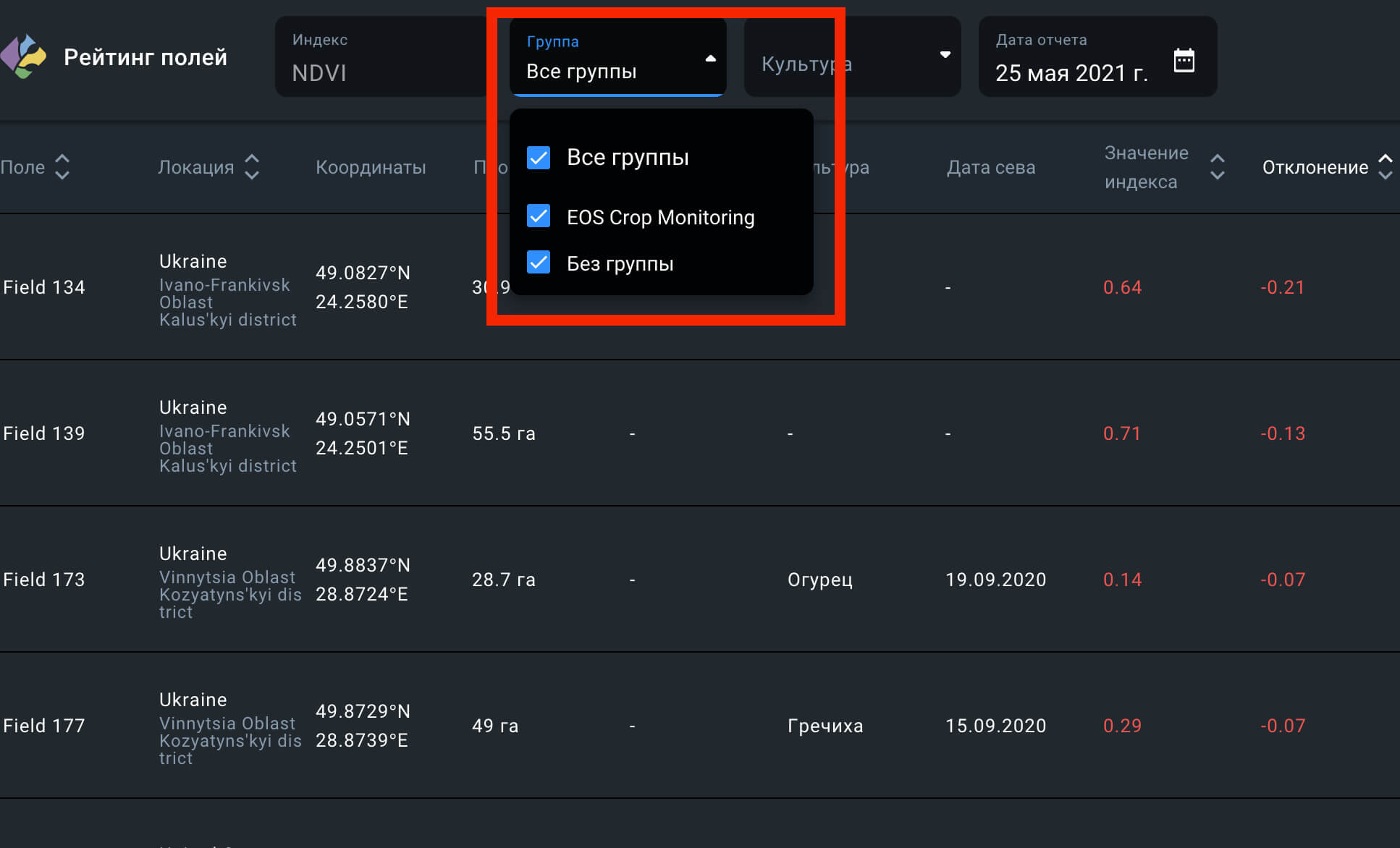 выбор всех групп полей