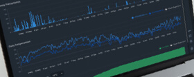 Weather Analytics: An Invaluable Farmer’s Tool