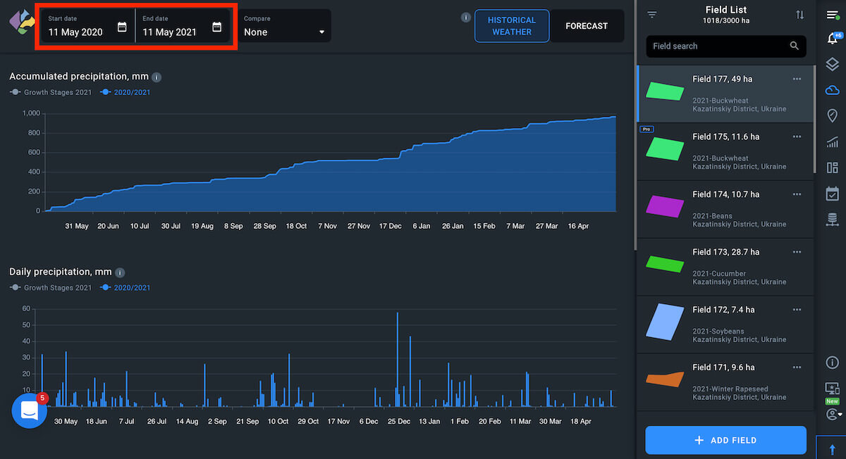 Weather Analytics: Userguide On EOSDA Crop Monitoring