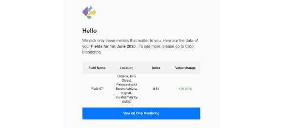 gerenciador de notificação no software EOSDA Crop Monitoring
