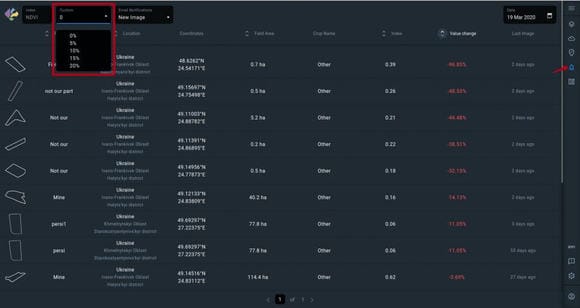 usando el sistema de notificación de la aplicación EOSDA Crop Monitoring
