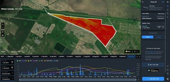 Detectado mal estado del cultivo con la aplicación EOSDA Crop Monitoring