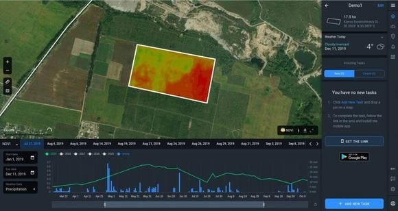 карта вегетации по индексу NDVI