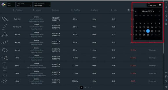 calendar in notification manager on EOSDA Crop Monitoring