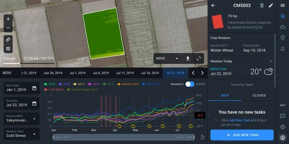 detección de “Choque térmico” con EOSDA Crop Monitoring