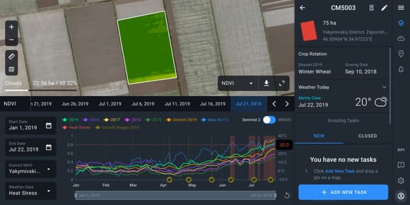 detección de “Choque por frío” con EOSDA Crop Monitoring