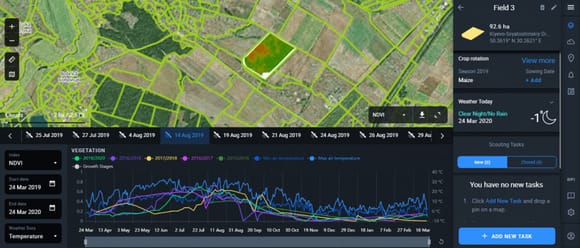 default EOSDA Crop Monitoring interface after selecting and saving a field