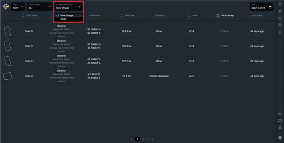 Mute option from the drop-down menu at the top in EOSDA Crop Monitoring notifications