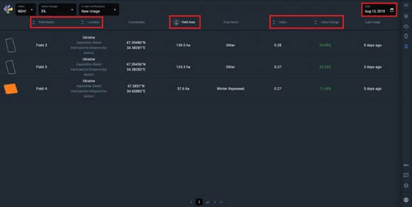 Notification Manager tab displaying field details