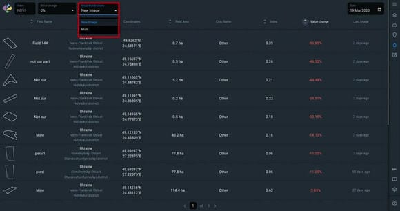 how to mute notifications on EOSDA Crop Monitoring