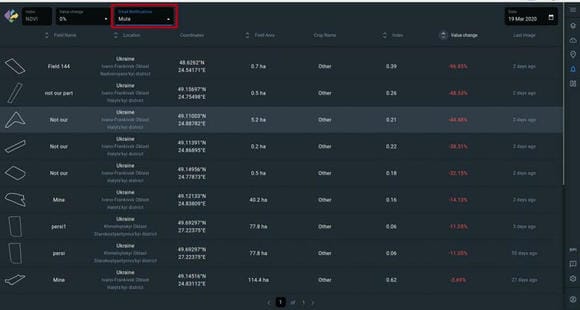 set mute mode for all notifications on EOSDA Crop Monitoring