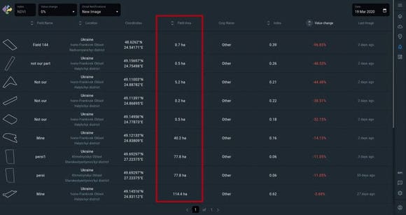 Field Area filter in Notification Manager on EOSDA Crop Monitoring