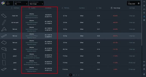 Location filter in Notification Manager on EOSDA Crop Monitoring