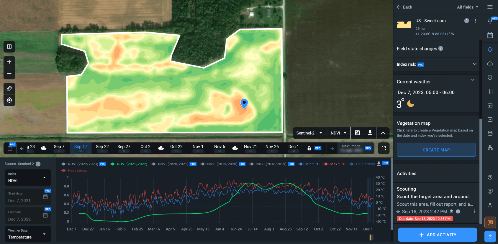 weather and vegetation data on EOSDA Crop Monitoring charts