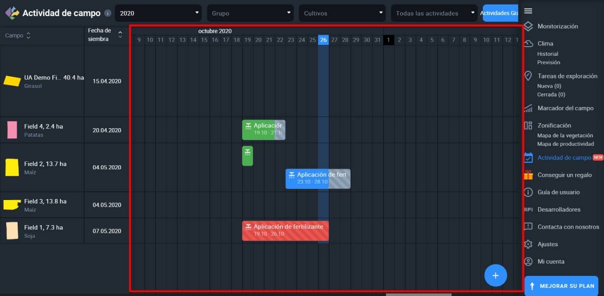 la tercera columna de la izquierda es un calendario de actividades