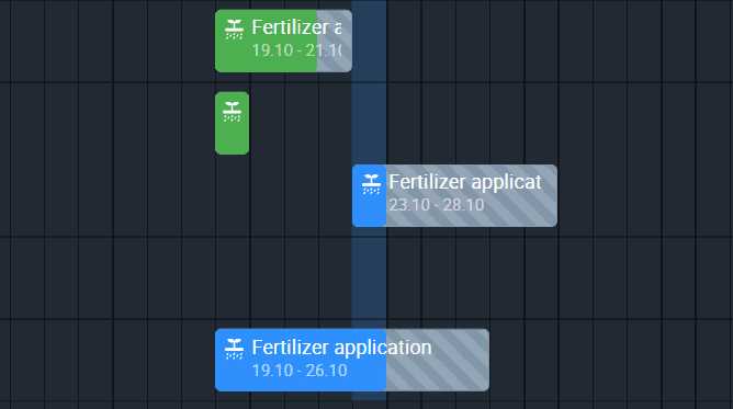 blue means activity is in progress