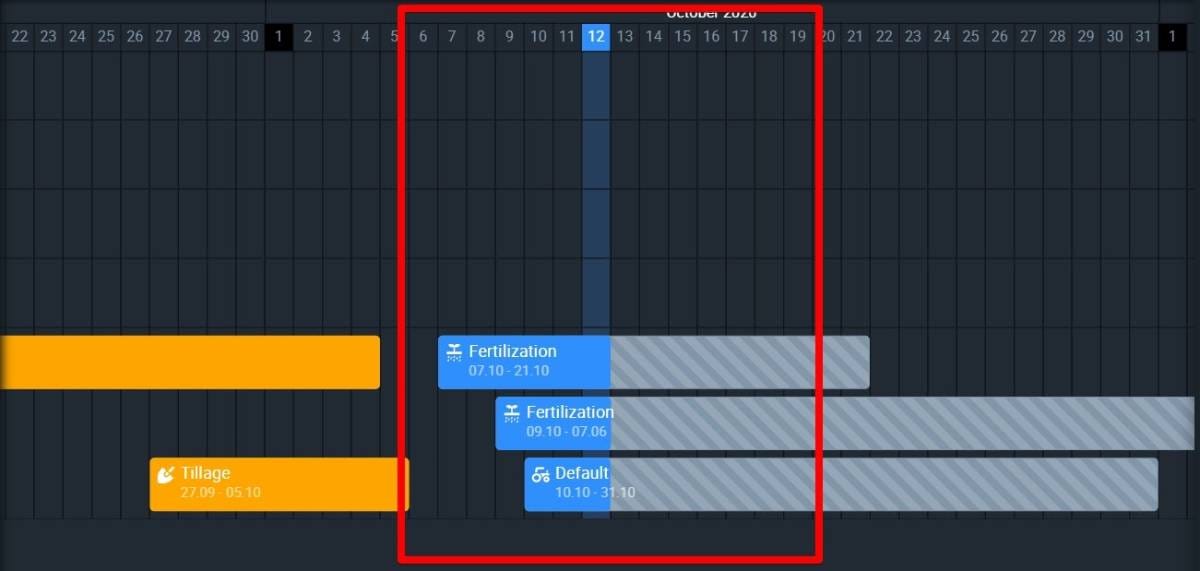 current date column splits the calendar in half