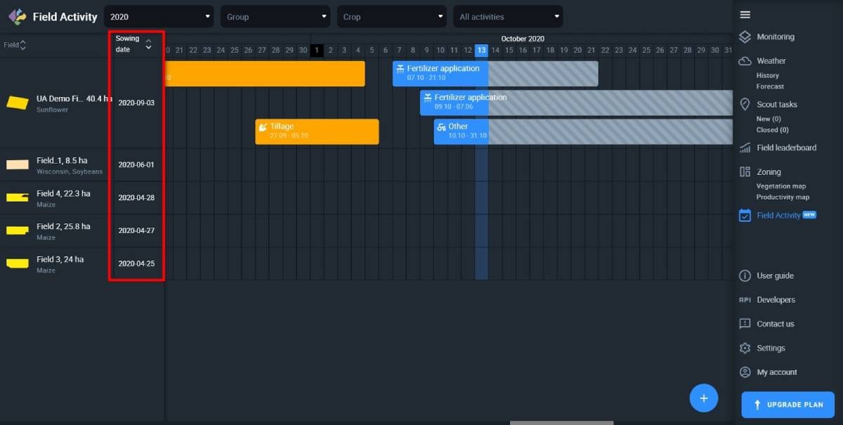 sowing dates are in the middle column
