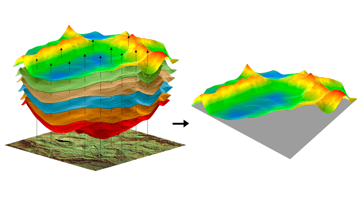 Spatial Analysis Of Geospatial Data Processing And Use Cases